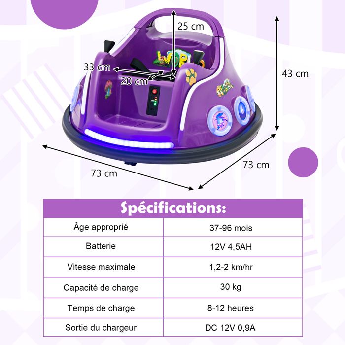 Voiture Electrique Enfant - GOPLUS - Auto-tamponneuse - LED Clignotantes - Connexion Sans Fil - Mode Musical - pour 18 Mois+, Rouge