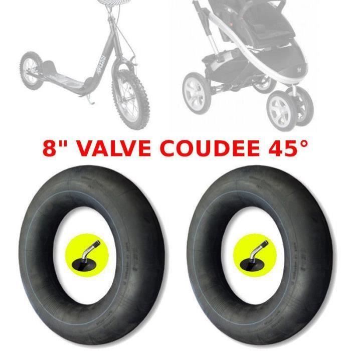 trottinette pour poussette