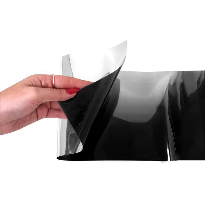 5 Utilisations Du Pare-Soleil à Connaitre Et à En Profiter