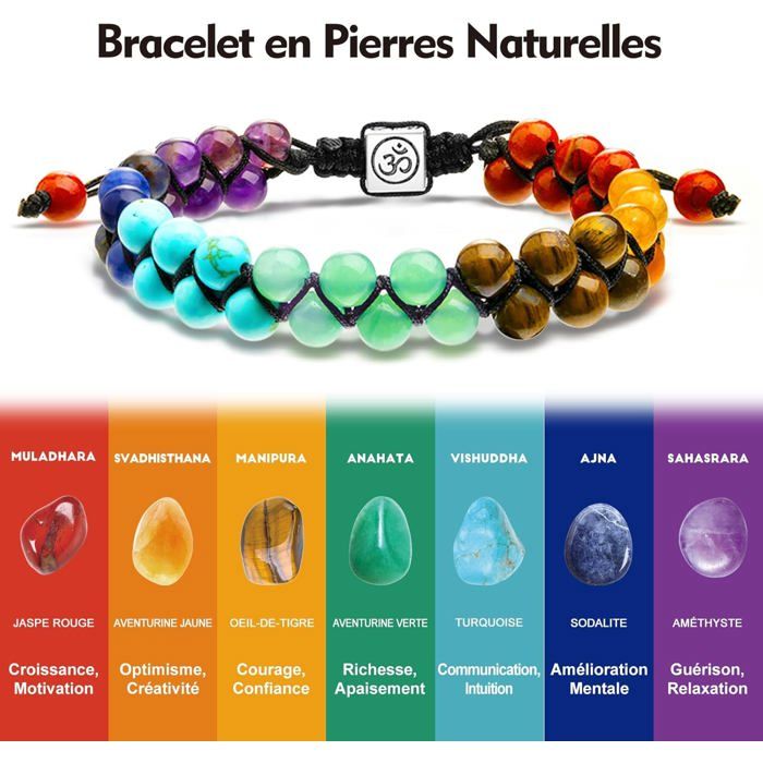 Calendrier De L'Avent 2025 Bijoux Cristal - 24 Surprises En Pierres Naturelles Pour Femmes, Adolescentes - 8