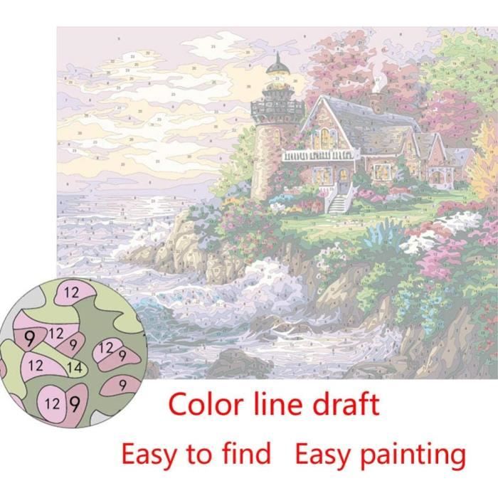 HEIBAGO Peinture Par Numéros Pour Adultes, Fille Fleurie Kit De