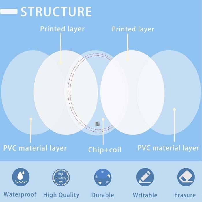 Lot 50 Étiquettes NFC NTAG215 Blanches 25mm - Autocollants Programmables - Compatibles Téléphones Et Amiibo