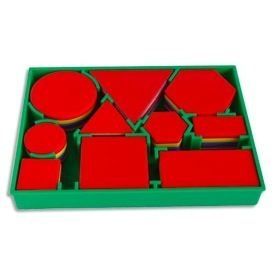Blocs logiques