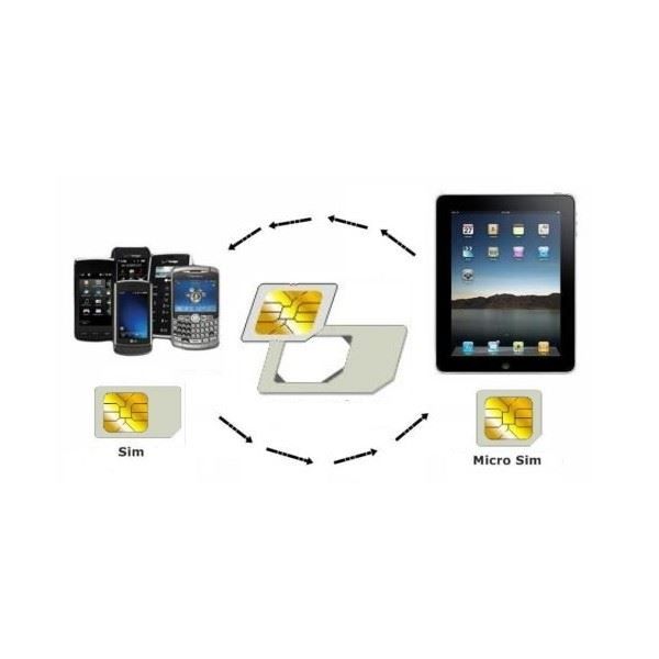 Adaptateur Carte Sim Pour Micro Sim Smartphone Android Tablette Ipad Format Sim Plastique YONIS