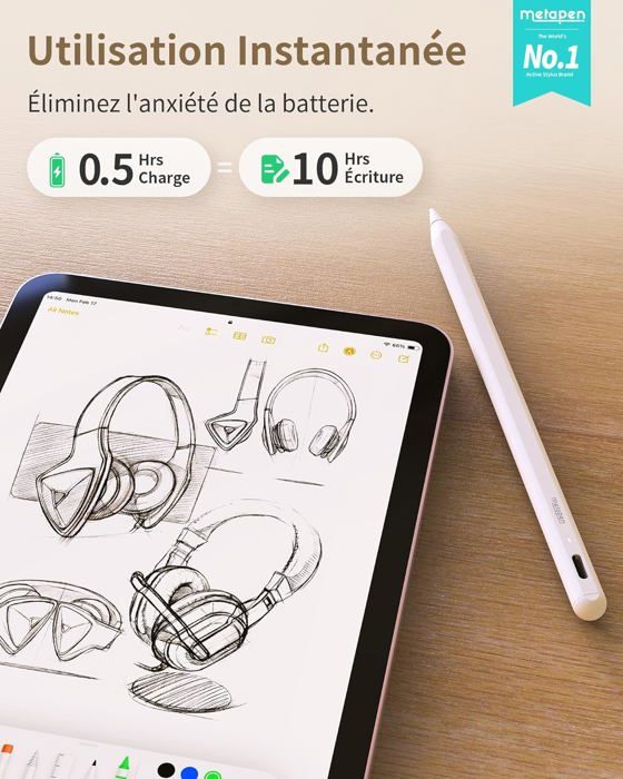 Stylet IPad 2018-2025 Avec Chargement Rapide - Compatible IPad Pro, Air, Mini, IPad Standard - Sans Bluetooth, Inclinaison Sensible