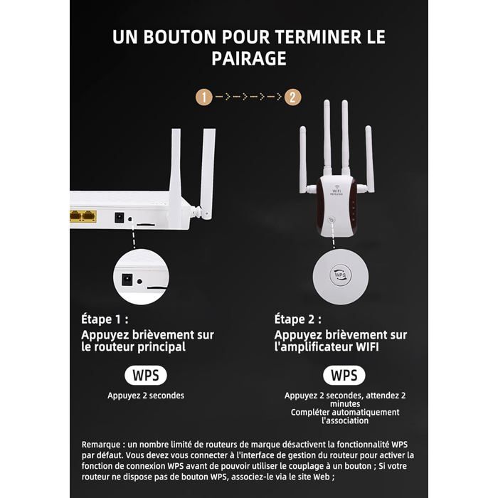 Répéteur WiFi,Repeteur WiFi Puissant,Amplificateur WiFi Répéteur WiFi avec 6 Antennes Puissantes,2 Ports LAN, Mode Repeater/Router/AP,Compatibles avec Tous Les Boîtiers Réseau (ZJQ3