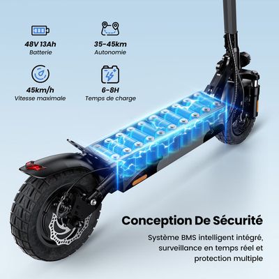 Roue avant à moteur intégré 350W trottinette Ninebot F40 Wattiz