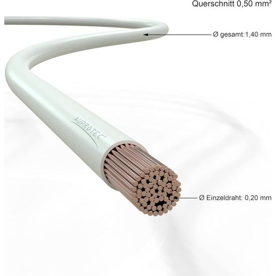 Cavo Filo Unipolare FLRY-B ISO 6722 Classe B Sez. 2,50 mmq Rosa