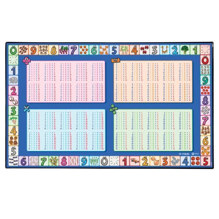 Viquel - Sous main bureau table de multiplication - Protection bureau - Noir mat