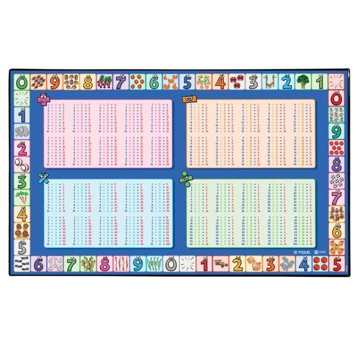 Sous main bureau enfant Table de Multiplications - Cdiscount Beaux