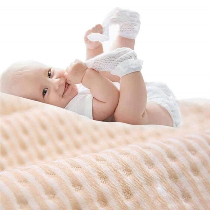 Protege Matelas Impermeable Et Respirant Protection De Matelas Impermeable Tapis Impermeable Bebe Enfants Adultes 50 70cm Cdiscount Puericulture Eveil Bebe
