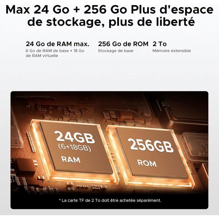 DOOGEE Fire 3 — Téléphone Incassable Android 15 Avec 12Go RAM, 64Go Stockage + 2To Extensible, Batterie 8350mAh, écran 5,5 Pouces HD+ Et Caméra 13MP+8MP — Résistant IP68/NFC Pour Chantier Et Aventure