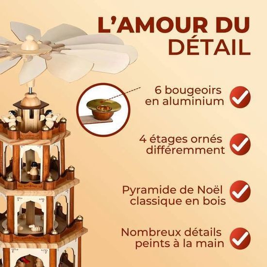 Pyramide De Noël En Bois Tournante 3 étages Avec 6 Bougies – Décoration Traditionnelle Allemande Avec Figurines Peintes à La Main