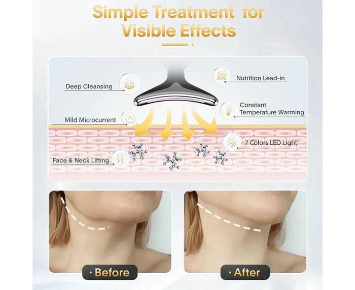 Appareil De Massage Facial Et Cou - Rouleau Liftant Soin Peau, Neuf