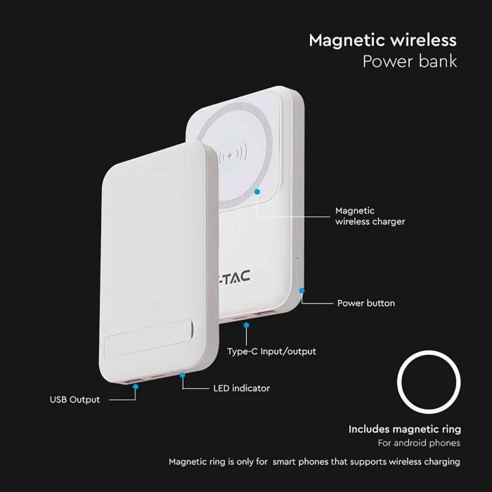 3 En 1 Batterie Externe Magsafe Pour Apple,10000Mah Magnétique Powerbank  Charge Rapide 20W Avec Usb-C Écran Led Chargeur Port[u3686] - Cdiscount  Téléphonie