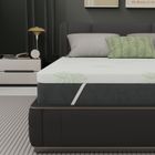 DEWINNER Surmatelas 160x200 cm Mémoire de Forme 5 cm +Couvre lit en tissu Aloe--Zones Ergonomiques - Pour Matelas Lit 2 places