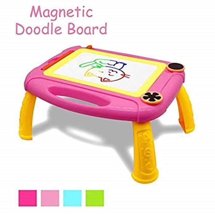 Jeu De Coloriage Oomyh Jouet Pour 1 3 Ans Filles Education Precoce Jouet Pour 1 An Anniversaire Livre De Dessin Pour Le Meilleur Ca Achat Vente Jeu De Coloriage Dessin Pochoir Cdiscount Jeu De Coloriage Oomyh Jouet Pour 1 3 Ans Filles Education Precoce Jouet Pour 1 An Anniversaire Livre De Dessin Pour Le Meilleur Ca Achat Vente Jeu De Coloriage Dessin Pochoir Cdiscount