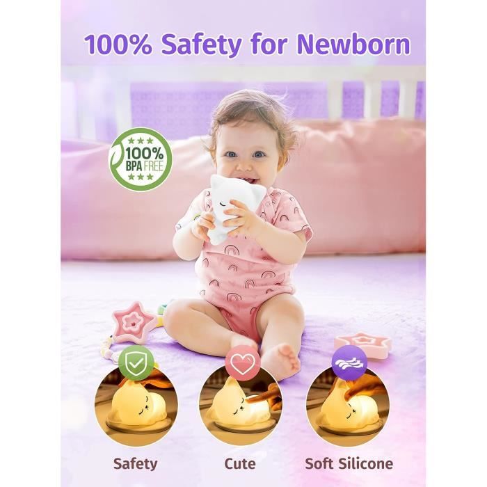 Veilleuse Pour Enfants,Veilleuse Enfant LED,Cadeau Fille 6 Ans, Lampe De Chevet Tactile Rechargeable,Lampe Chat Cadeau,(Rose) - Puériculture & Eveil Bébé