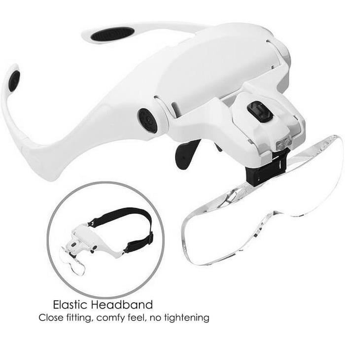 Lunette loupe discount de bijoutier