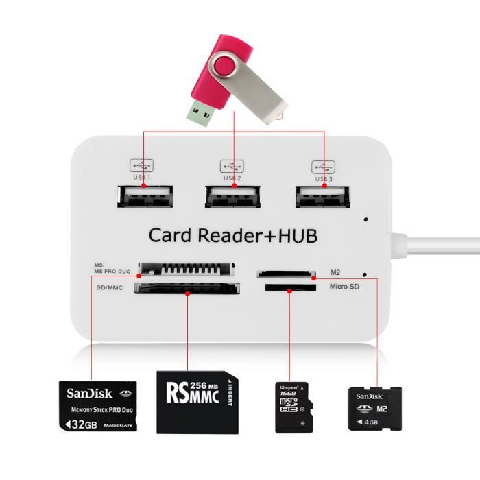 HURRISE lecteur d'identification Lecteur de carte d'identité 125Khz  périphérique d'interface hôte USB 2.0 Portée de détection - Cdiscount  Informatique