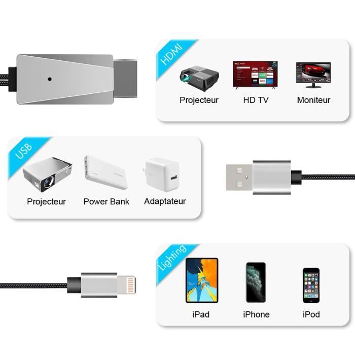Adaptateur HDMI Sans Fil 5G/2.4G Miracast - Streaming Full HD 1080P Pour IPhone, Android, Windows, TV Et Projecteur