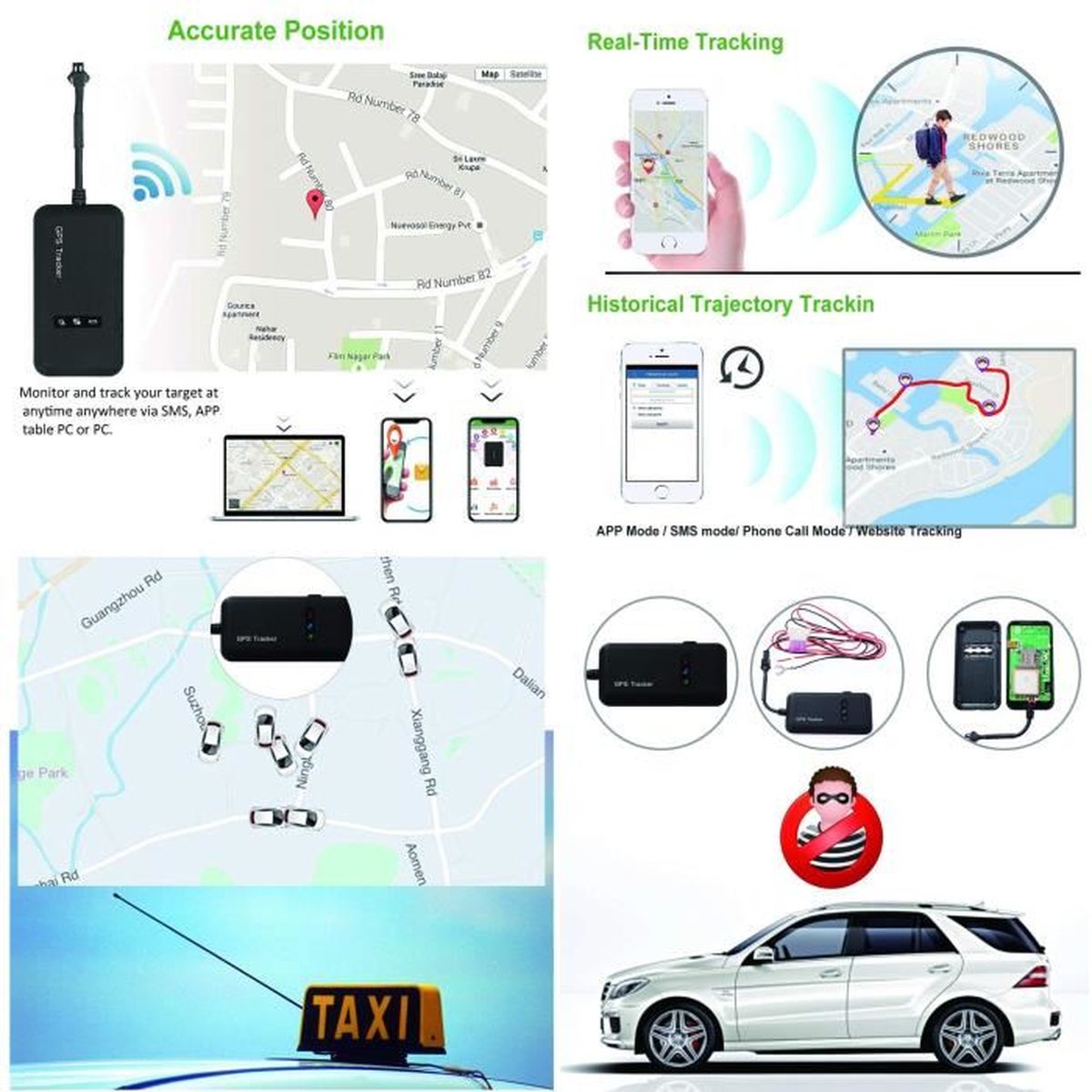 Mini traqueur GPS en Temps r/éel ST-901 Dispositif de traqueur GPS de Voiture Moto /étanche pour Taxi Traqueur GPS de Voiture de v/éhicule SinoTrack