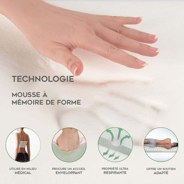 Pack Matelas César + Sommier SAMPUR - Mémoire De Forme 140x190cm - Mi-Ferme - Literie Française Qualité