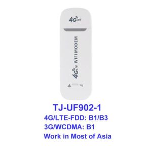 MODEM - ROUTEUR BLANC - Adaptateur de réseau Modem 4G LTE USB, ave