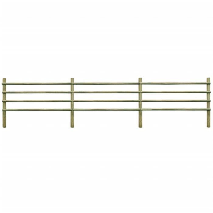 ♫6370 Clôture Classique - Clôture de jardin Brise vue Brise vue Bois de pin imprégné 6 m MMCZ®