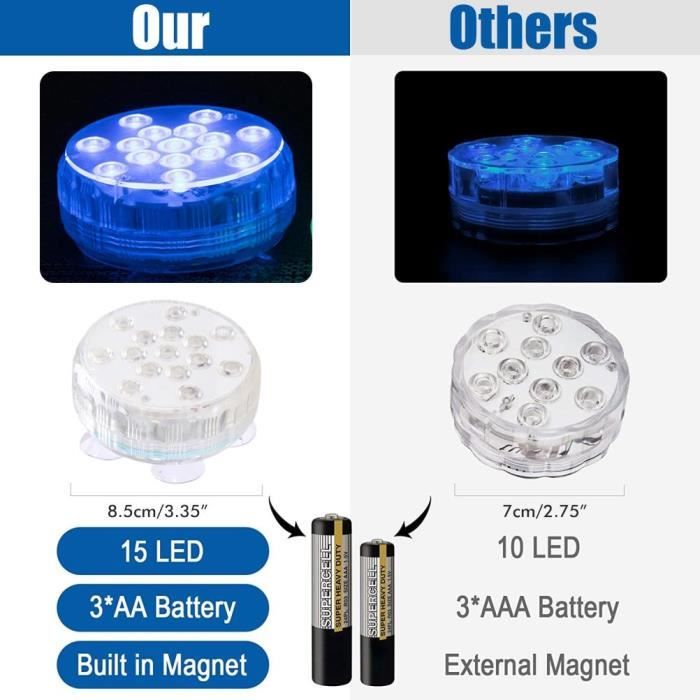 Lampe De Piscine LED Zodiac Sans Niche 24W - Multicolore - Sur Secteur - Neuf Sous Emballage