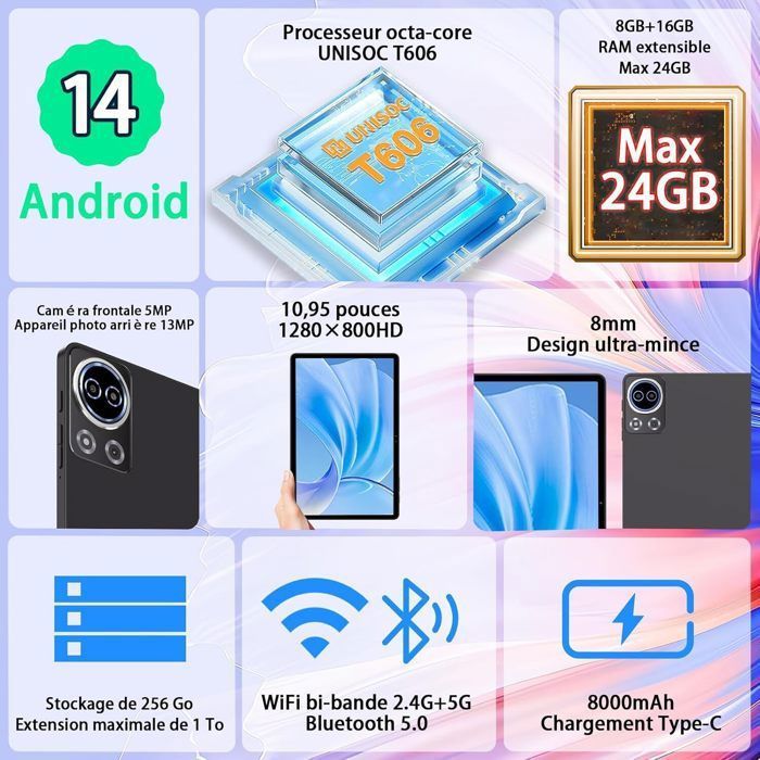 Tablette Android 14 11″ – 16Go RAM, 1To Stockage, 5G/WiFi – NEUVE 2025