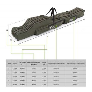 Sac De Pêche Pliable 160 Cm - Camouflage - Transport Facile Cannes à Pêche