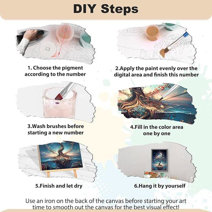 MEIYUDA Peinture par Numero Adulte Mouettes, Animaux DIY Peinture à l'huile par Numéros sur Toile Artisanat avec Pinceaux, Decoration Maison Cadeau 40x40cm(sans Cadre MEIYUDA Peinture par Numero Adulte Mouettes, Animaux DIY Peinture à l'huile par Numéros sur Toile Artisanat avec Pinceaux, Decoration Maison Cadeau 40x40cm(sans Cadre