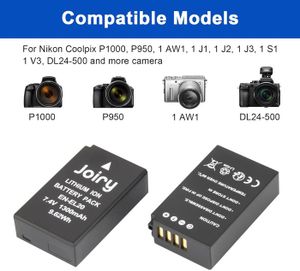 Test Nikon Coolpix P1000 - Appareil photo - UFC-Que Choisir