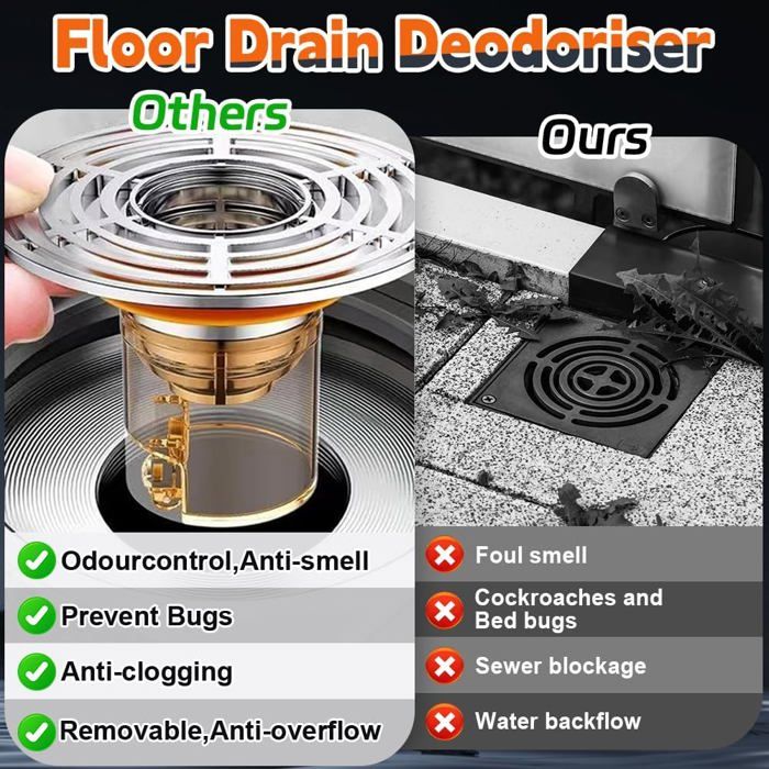 JTQYFI Évacuation De Douche Améliorée Filtre à Cheveux Siphon De Sol Avec Fermeture Stoppe Les Odeurs Et La Stagnation D'eau Installation Facile Fermeture Automatique Anti-odeurs Reflux D'eau Fond En