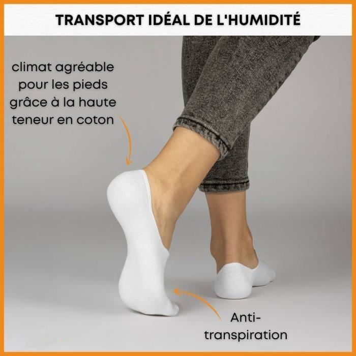 Chaussette socquette invisible coton majoritaire