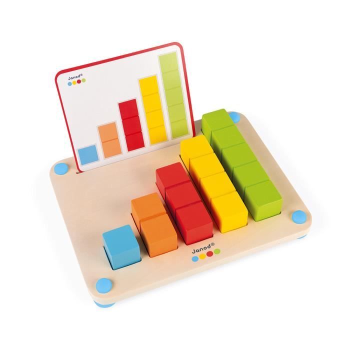 JANOD - Essentiel - Compter (bois) - Dès 3 Ans