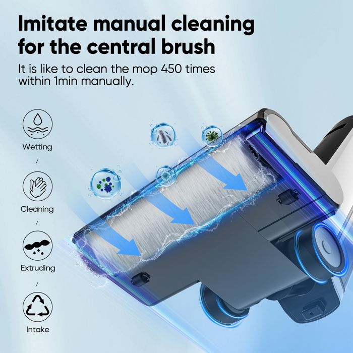 Aspirateur Laveur Sans Fil 2 En 1 - 0.75L Réservoir - Auto-Nettoyage Écran LED - Sols Durs