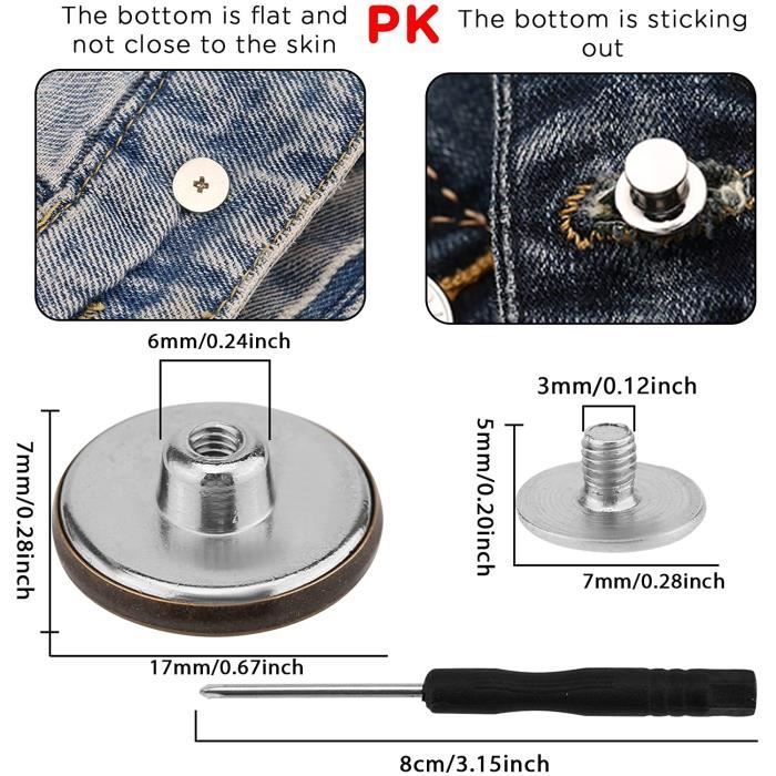 boutons pression et rivets pour jeans