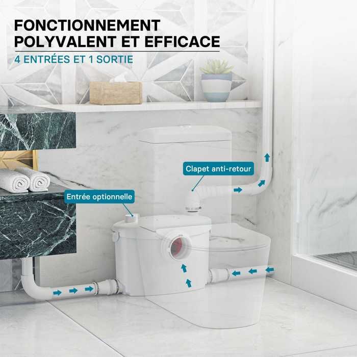 XPOtool Pompe De Relevage 4/1 550W - Station Assainissement Eaux Usées WC - 8100 L/H Refoulement 8,5m