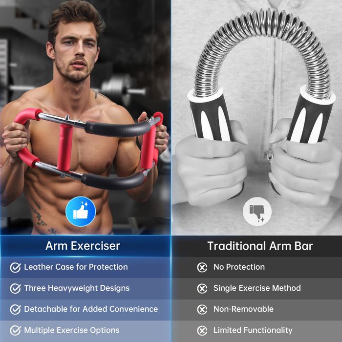 Ultimate Twister Arm Exerciser,Espansore Toracico Regolabile, Tricipiti