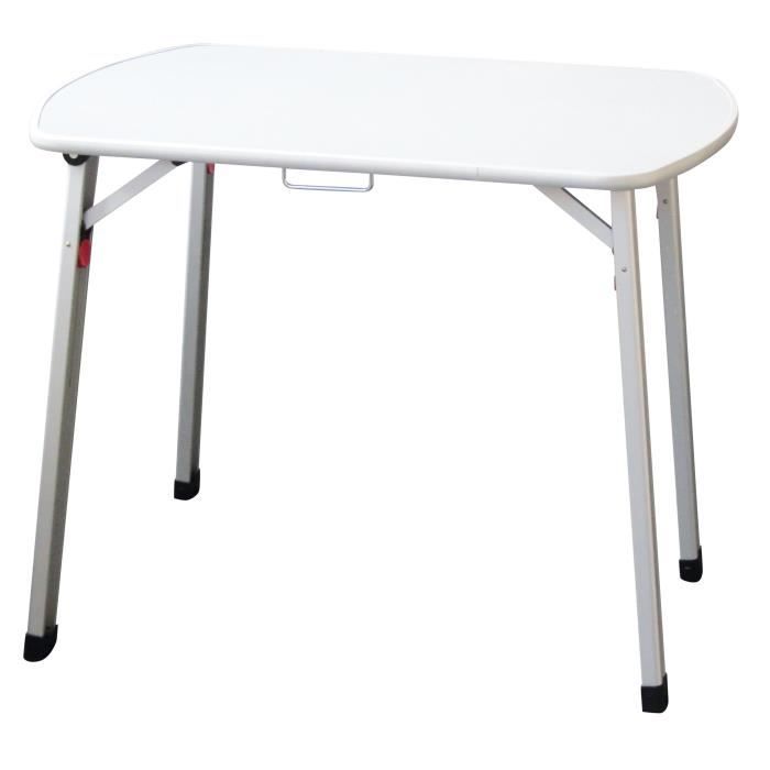 MIDLAND Table 2 places