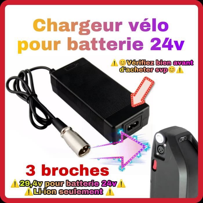 Les produits shopeco.fr