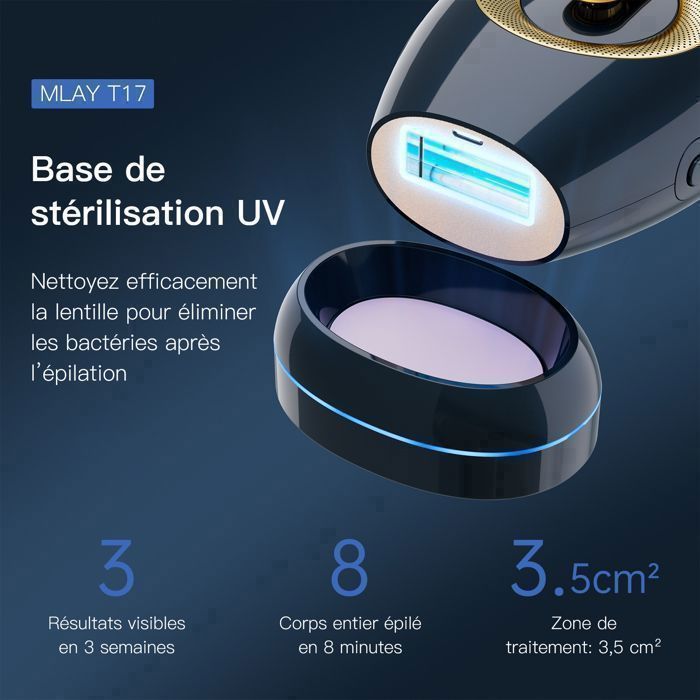 Épilateur à Lumière Pulsée Sanitas - Jamais Utilisé - Emballage Non Ouvert - Neuf