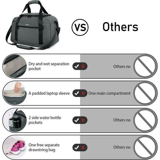 40x20x25 bagage sales