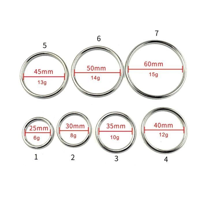 double anneaux acier robuste durable maintien érection renforcée intensification orgasme retardement stimulation zones érogènes moderne masculin discret design luxe