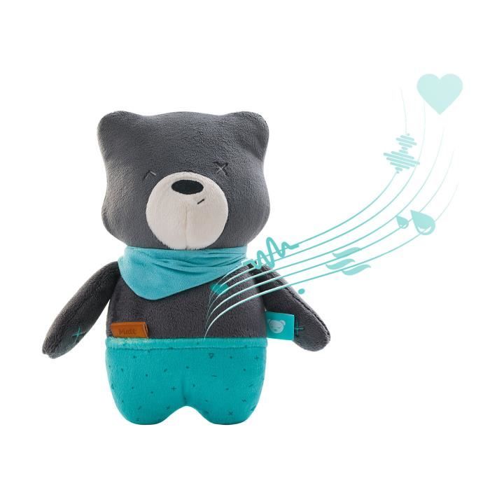 Nounours Aide Au Sommeil Myhummy Matt Gris Fonce Doudou Avec Bruits Blancs Capteur De Bruits Endormissement Bebe Premium Cdiscount Puericulture Eveil Bebe