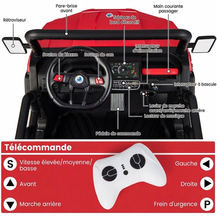 COSTWAY Voiture Électrique Mercedes-Benz 12V Enfant 3-8 Ans – Télécommande 2.4G, Suspension, Effets Son/Lumière, Rose