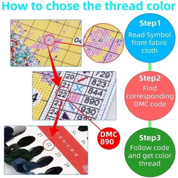 Kit Broderie Point De Croix Collection Fleurs & Botanique - Désert De