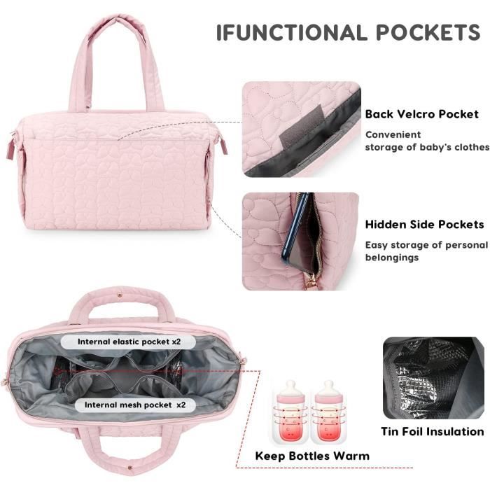 Sac à Langer SONARIN Grande Capacité – Bandoulière Imperméable + Matelas à Langer Inclus